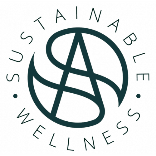 Sustainable Wellness Group Ltd
